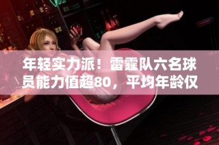 年轻实力派！雷霆队六名球员能力值超80，平均年龄仅25岁